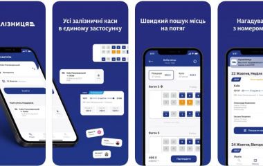 Мобільний Додаток Укрзалізниці для Придбання Квитків